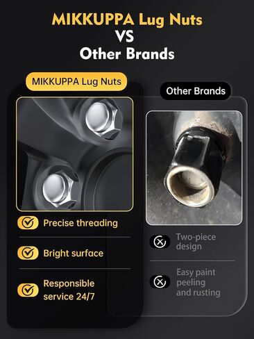صواميل العروة MIKKUPPA M12x1.5 - بديلة لـ 2006-2019 Ford Fusion، 2000-2019 Focus، 2001-2019 Escape Aftermarket Wheel 20 قطعة من نهاية مغلقة من الكروم in Saudi Arabia