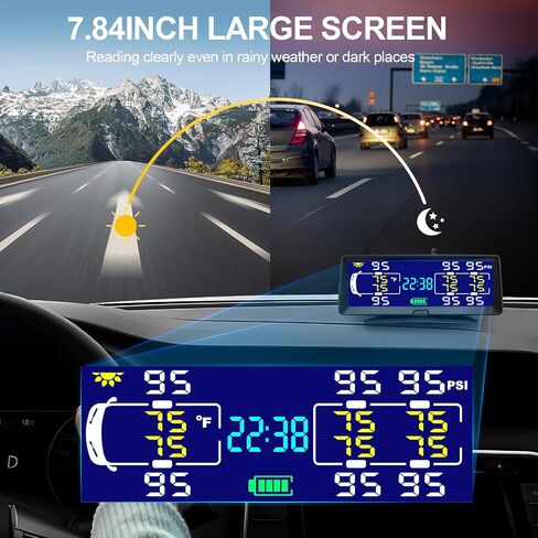 Hieha Tire Pressure Monitoring System, 7.84" Wireless Solar Rv TPMS with 4 Sensors for Travel Trailer Truck Fifth Wheel Motorhome, Real-time Monitoring Pressure and Temperature(0~198 PSI) in Saudi Arabia
