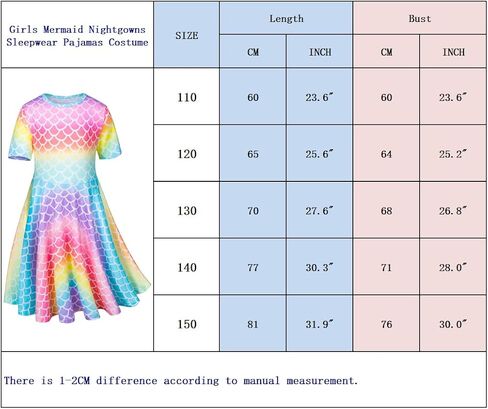 فستان نوم متطابق للدمية والفتاة فستان حورية البحر زي للفتيات وملابس الدمية الأمريكية مقاس 18 بوصة in Kuwait