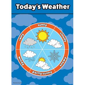 Weather Chart for Kids - Laminated 18" x 24"