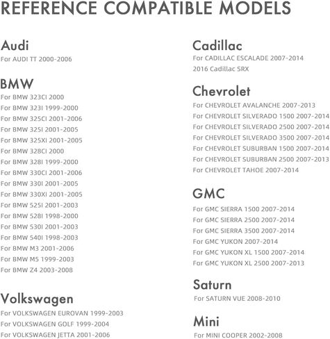 64740 بطارية طرفية T-Bolt بديلة لكابل بطارية السيارة T Bolt متوافق مع 64740 GMC شيفروليه BMW GM 19116852، VW 6x0-915-138، BMW 61128373946، 8 قطع in Kuwait