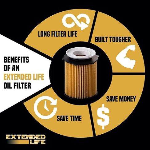 PG99527EX Extended Life Oil Filter up to 10,000 Miles | Fits 2023-22 Hyundai Tucson, 2023-21 Santa Fe, 2023-20 Sonata, 2023-22 Santa Cruz, 2023-21 Kia Sorento, 2023-23 Sportage, 2023-21 K5 in Saudi Arabia