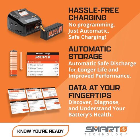 حزمة السطح Spektrum SMART Smart Powerstage 8S: (2) شاحن G2 5000mAh 4S LiPo IC5 & S2100، SPMXPSS850 in Saudi Arabia