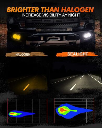 SEALIGHT 9006/HB4 LED Fog Light Bulbs, 360° Illumination 9006 HB4 Fog Lights LED for Car, 6000K Xenon White, 5MINS Plug-and-Play, Pack of 2 in Saudi Arabia