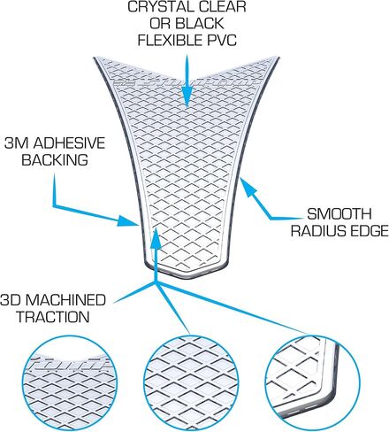 STOMPGRIP | Motorcycle Center Tank Pad Protector | Universal Fit | Chevron | Waffle Clear in Kuwait