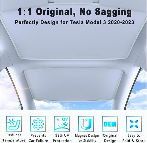 Tesla Model 3 Foldable Window Sunshade Roof, Window Heat Blocking and Sun Protection for Model 3 Glass Roof Sunshade 2024 Grey in Saudi Arabia