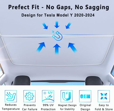 Tesla Model 3 Foldable Window Sunshade Roof, Window Heat Blocking and Sun Protection for Model 3 Glass Roof Sunshade 2024 Grey in Saudi Arabia