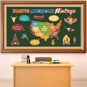 Native American Bulletin Board Set for Heritage Month Decoration - Art Crafts Bulletin Cutouts for Teacher Classroom Wall Supplies Decor