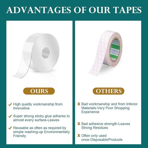 Double Sided Tape Heavy Duty,Reusable Strong Sticky Wall Tape Strips Transparent Tape Poster Carpet Tape for Paste Items,Household (9.85FT) smj-ll-b220 in Saudi Arabia