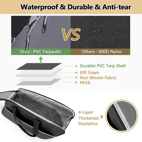 حقيبة تبريد سرج الدراجة النارية مقاومة للماء، حقيبة جانبية معزولة مبرد للسفر بالدراجة النارية، متوافقة مع حقيبة هارلي ديفيدسون 1993-2022 للتجول الصلب، حقيبة واحدة فقط in Kuwait