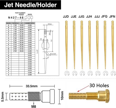 ZSDTRP المكربن ​​كارب مستحلب أنبوب حقن إبرة حامل عدة جيت لPW-K 21-34 PE Sta-ge شقة الشريحة تحسين الأداء والاقتصاد في استهلاك الوقود (N413-12A00) in Kuwait