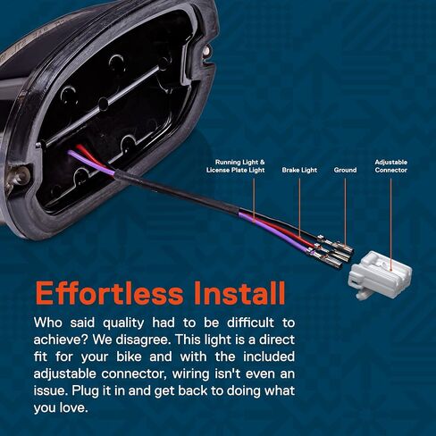 مصباح خلفي للفرامل LED من TRUE MODS لـ Harley Davidson [معتمد من DOT] [تصميم مخلب] [Plug-n-Play]، ضوء خلفي مرخص لـ Harley Sportster Dyna Fatboy Road King Glide Electra Heritage in Saudi Arabia