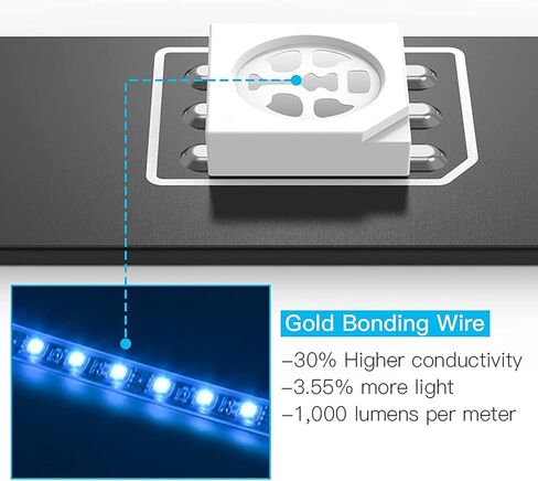 Kairiyard 12 قطعة دراجة نارية LED Underglow Kit، التحكم في التطبيق متعدد الألوان للدراجات النارية Underglow LED مجموعة إضاءة مزامنة الموسيقى RGB شرائط ضوء مقاومة للماء لهارلي ديفيدسون هوندا كاواساكي سوزوكي in Saudi Arabia
