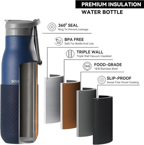 Insulated Stainless Steel Water bottles with Straw, 2 Cleaning Brushes-1 Carabiner-26 oz Triple-Wall Vacuum Insulated Water Bottle with Straw for Gym Traveling Camping Hiking Outdoor Activity in Saudi Arabia