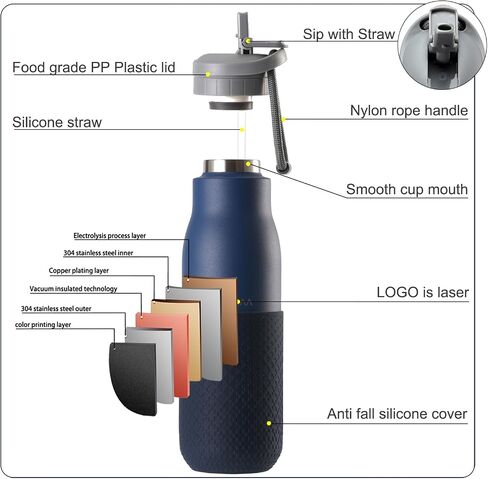 Insulated Stainless Steel Water bottles with Straw, 2 Cleaning Brushes-1 Carabiner-26 oz Triple-Wall Vacuum Insulated Water Bottle with Straw for Gym Traveling Camping Hiking Outdoor Activity in Saudi Arabia