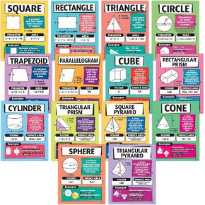 Decorably 14 Math Posters for Middle School - 11x14in Middle School Math Posters 7th Grade Math Posters for Classroom, Basic Geometry Poster, Geometry Posters, Math Classroom Decor