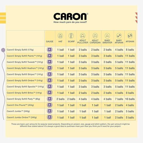 كارون 29401010549 بوزن 16 اونصة، مقياس 4 متوسط، 100% اكريليك - عباد الشمس - للكروشيه والحياكة والحرف اليدوية (قطعة واحدة) in Saudi Arabia