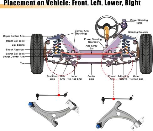 X AUTOHAUX 4Pcs Front Suspension Kit Lower Control Arm with Ball Joint Assembly Sway Bar Link Stabilizer link for VW Passat 2006-2010 for Volkswagen Tiguan CC 2009-2017 No.RK620589/K80478 in Saudi Arabia