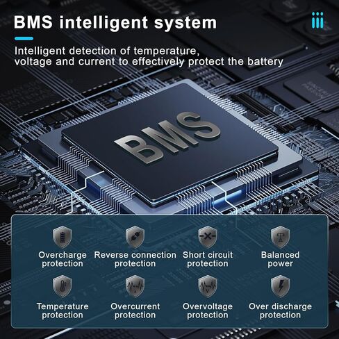 بطارية ليثيوم 12 فولت 7 أمبير LiFePO4، بطارية قابلة لإعادة الشحن ذات دورة عميقة 4000+ مع BMS للمركبات الترفيهية، تخزين الطاقة المنزلية للنظام الشمسي، نظام إنذار منزلي، إضاءة الطوارئ، الدراجات البخارية، UPS in Kuwait