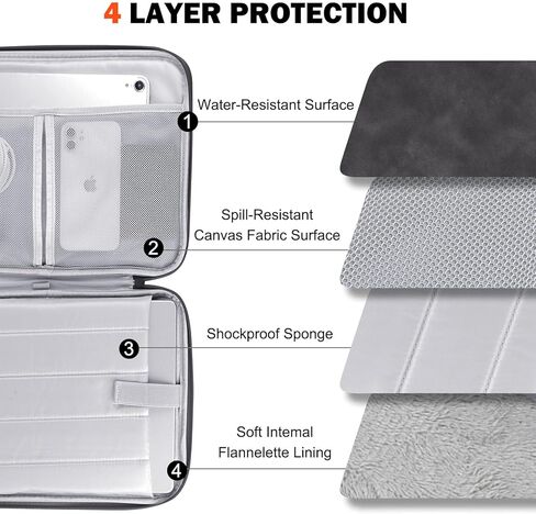 حافظة تابلت مقاس 9-11 بوصة لجهاز Fire HD 10 / Fire HD 10 Plus/iPad 9.7 /iPad Mini/Galaxy Tab A8 A9/Huawei Lenovo Android Tablet مع حافظة واقية مضادة للسقوط - أسود in Kuwait