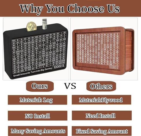 Cash Vault Wooden Money Saving Box, Black One Piece Wooden Cash Savings Box, 10000 Savings Challenge Box with 8 Saving Targets, Coin Money Savings Box with Counter for Kids Boys Girls Gift (Black) in Saudi Arabia