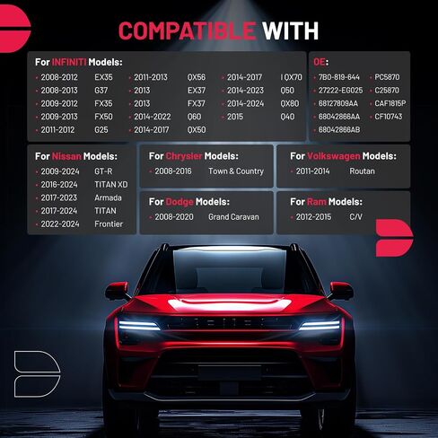 BDFHYK CF10743 فلتر هواء المقصورة مع استبدال الكربون المنشط لـ EX35 37، QX56 80، G37، FX 35 37 50، Q40 50 60، G25، QX50، IQX70، GT-R، TITAN XD، Frontier، Town Country، Grand Caravan، Routan ، C/V in Saudi Arabia
