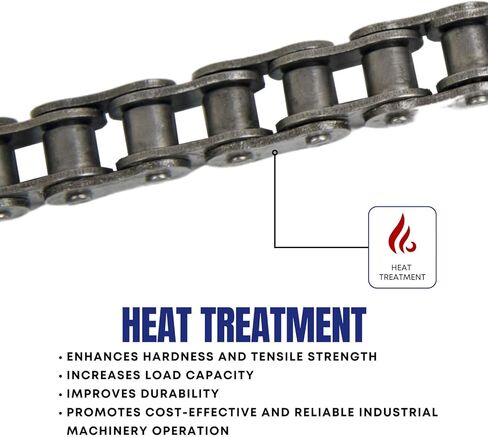 Jeremywell 40 Roller Chain 3 Feet with 1 Connecting Link for Go Karts, Mini Bikes, Scooters, ATV, MTV, Dirt Bike and Other Industrial Machinery in Saudi Arabia