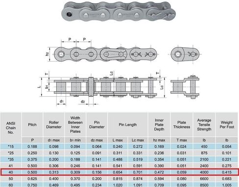 Jeremywell 40 Roller Chain 3 Feet with 1 Connecting Link for Go Karts, Mini Bikes, Scooters, ATV, MTV, Dirt Bike and Other Industrial Machinery in Saudi Arabia