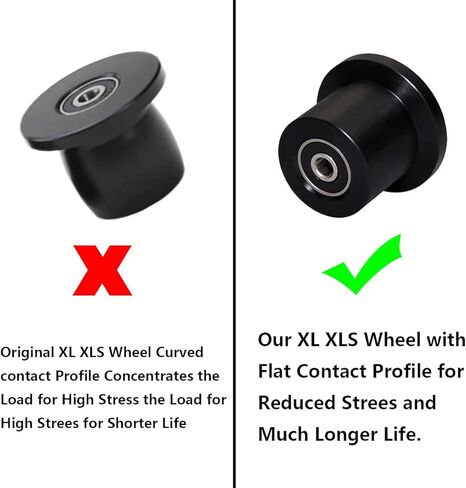 مجموعة بديلة مكونة من 4 عجلات/بكرات آلية لموديلات XL وXLS وبعض 3000 XL، جميع المقاسات، مصنوعة من البلاستيك الهندسي الصلب - (أسود) in Kuwait