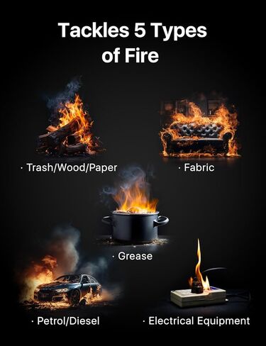 Fire Extinguisher, 5-in-1 Fire Extinguishers for The House, Kitchen, Small Fire Extinguisher for Car, Truck, Vehicle, 1-Pack in Kuwait