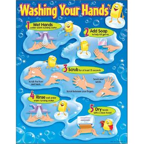 TREND Washing Your Hands Learning Chart, Classroom Decor, 17" x 22"