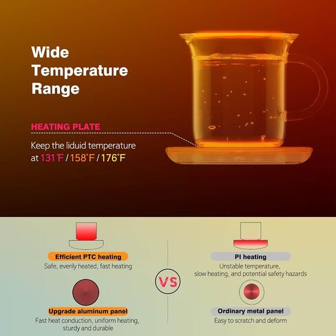 Coffee Mug Warmer, Smart Candle Warmer, Electric Cup Warmer with Aluminum Metal Panel for Office, Desk Accessories, Electric Beverage Warmer for Cocoa, Milk, Coffee Gifts for Dad in Saudi Arabia