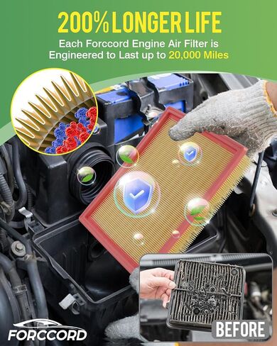 1Pcs HEPA Cabin Air Filter and 1Pcs Engine Air Filter Fit for 2021 2022 2023 2024 2025 Nissan Rogue Replacement 272775NA1A 16546-6RA0A in Saudi Arabia