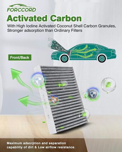 1Pcs HEPA Cabin Air Filter and 1Pcs Engine Air Filter Fit for 2021 2022 2023 2024 2025 Nissan Rogue Replacement 272775NA1A 16546-6RA0A in Saudi Arabia