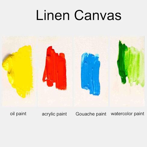 لوحة قماش كتان من KYMY، 6 قطع من لوحات قماشية دائرية ممتدة من الكتان مع 5.9 بوصة × 5.9 بوصة، لوحة قماشية بيضاء فارغة لمشروع الرسم، ألوان مائية، دهانات زيتية وأكريليك، غواش in Kuwait