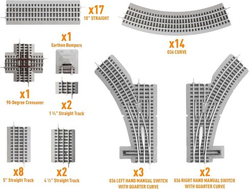 Lionel Trains Deluxe FasTrack Pack Layout 4 in Saudi Arabia