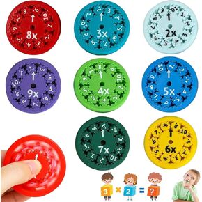 9PCS Math Fidget Spinners, Smooth Spinning Interactive Math Fidget Spinners Multiplication & Division, Premium Math Facts Fidget Spinners for Relieve Stress and Fun Learning