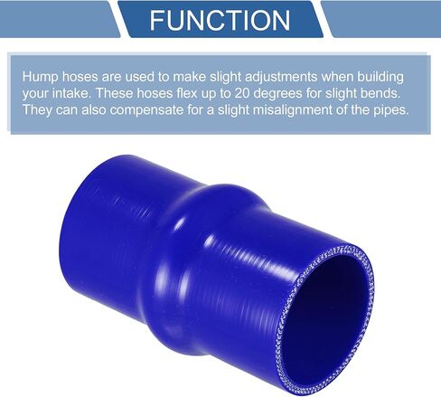 X AUTOHAUX 1 Pcs 28mm/1.10" 127mm/5.00" Length Blue Car Silicone Hose Hump Hose Coolant Hose Universal in Saudi Arabia