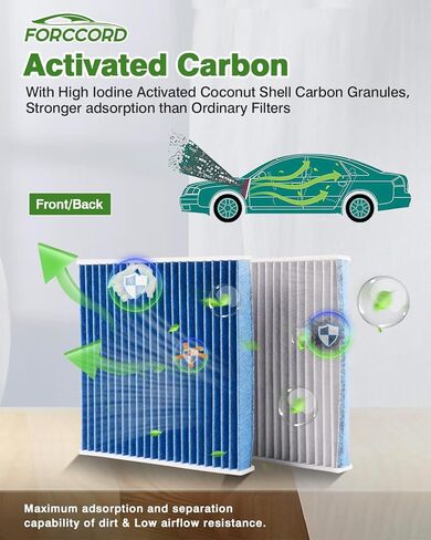 1Pcs HEPA Cabin Air Filter and 1Pcs Engine Air Filter Fit for Civic 2.0L (2016-2023), HR-V 2.0L (2023) Activated Carbon Cabin Filter Replacement CF11182 CA12051 in Saudi Arabia
