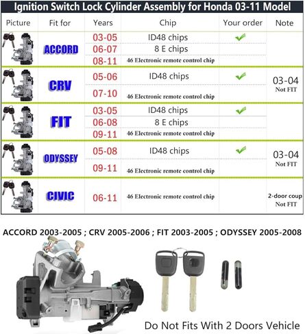 Ignition Switch Lock Cylinder Assembly Compatible with Honda Accord CRV Odyssey FIT 2003-2008 06350-SAA-G30 35100-SDA-A71 with Chip ID48 CHENHO (ID48 Key with Lock Cylinder) in Kuwait