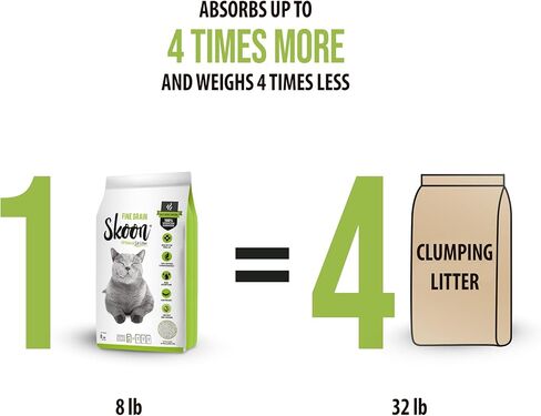 (2 كيس) رمل فضلات القطط الطبيعي بالكامل من سكون - خفيف الوزن، غير متكتل، صيانة منخفضة، صديق للبيئة - يمتص السوائل ويقفلها ويغلقها للحصول على أفضل تحكم في الرائحة. in Kuwait