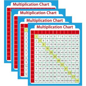 30 Pack Small Multiplication Chart Stickers, 3×3.5 Inch Math Table Learning Stickers Educational Aid for Kids, Elementary Middle School Classroom Learning at Home and School.