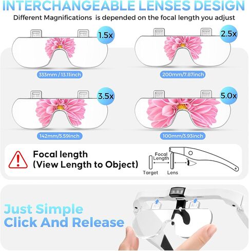 Magnifying Glass with Light, 1.5X-5.0X Magnifying Glasses, Rechargeable Magnifying Headset with Light, Head Magnifier with 4 Detachable Lenses, Magnifying Glasses for Close Work Crafts Jewelry in Saudi Arabia