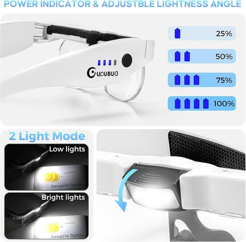 Magnifying Glass with Light, 1.5X-5.0X Magnifying Glasses, Rechargeable Magnifying Headset with Light, Head Magnifier with 4 Detachable Lenses, Magnifying Glasses for Close Work Crafts Jewelry in Saudi Arabia