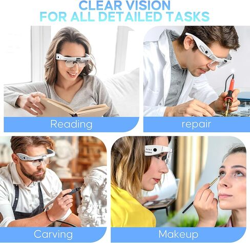 Magnifying Glass with Light, 1.5X-5.0X Magnifying Glasses, Rechargeable Magnifying Headset with Light, Head Magnifier with 4 Detachable Lenses, Magnifying Glasses for Close Work Crafts Jewelry in Saudi Arabia
