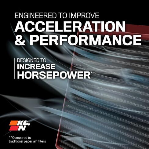 فلتر هواء المحرك K&N Select، عالي الأداء، صناعي جاف، قابل للغسل، فلتر بديل، متوافق مع 2006-2017 Toyota/Lexus (Camry، Venza، ES250)، SA-2370 in Kuwait
