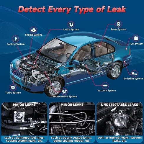 ANCEL S3000 PRO Automotive Smoke Machine with Built-in Air Pump and Pressure Gauge. Professional Vehicle Leak Diagnostic Detector Tools Kit for Leaks Test in Vacuum,Fuel,EVAP and Other Cars System in Saudi Arabia