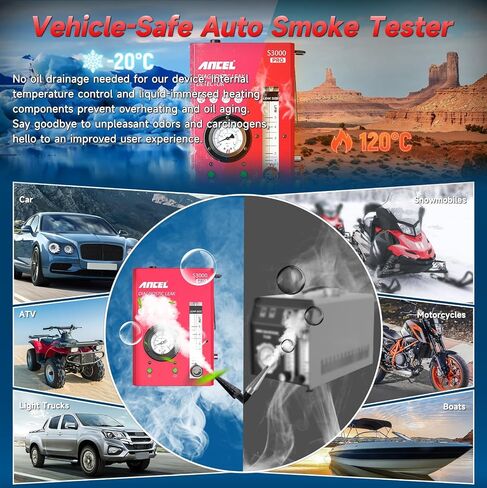 ANCEL S3000 PRO Automotive Smoke Machine with Built-in Air Pump and Pressure Gauge. Professional Vehicle Leak Diagnostic Detector Tools Kit for Leaks Test in Vacuum,Fuel,EVAP and Other Cars System in Saudi Arabia