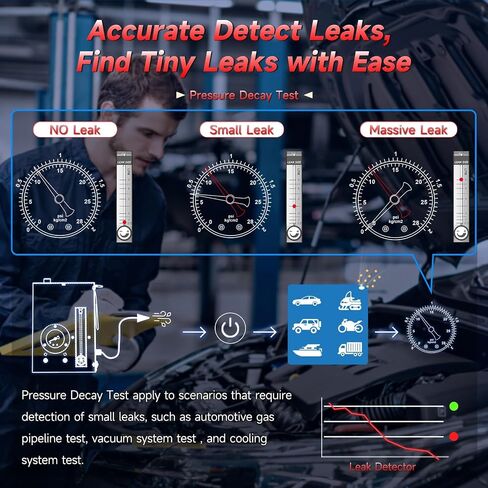 ANCEL S3000 PRO Automotive Smoke Machine with Built-in Air Pump and Pressure Gauge. Professional Vehicle Leak Diagnostic Detector Tools Kit for Leaks Test in Vacuum,Fuel,EVAP and Other Cars System in Saudi Arabia