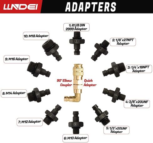 أداة اختبار ضغط الزيت من LLNDEI، مجموعة قياس ضغط زيت المحرك 0-140 رطل لكل بوصة مربعة، اختبار تشخيص ناقل الحركة الأوتوماتيكي للسيارات والشاحنات ATV (أسود) in Kuwait